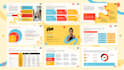manage your startup fundraising preparation and outreach