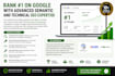 fix shopify website issues and optimize cro for more sales and revenue