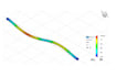 do professional and detailed simulations in ansys