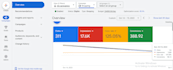 setup and manage google ads adwords PPC campaigns