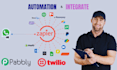 setup zapier automation, pabbly connect integration twilio sms, a2p 10dlc, ivr