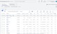 be your google ads account manager