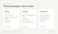 create or upgrade your typo3 website