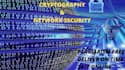 do cryptography, cloud computing, and networking projects
