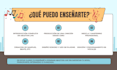 te enseñaré a usar ableton live desde nivel básico hasta avanzado