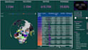 develop power bi, looker studio dashboards, etl pipelines, sql, database design