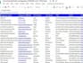 do pdf to excel data entry copy paste web research typing