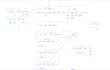 enhance your business processes with sap cpi
