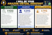 be your amazon virtual assistant