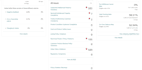 fix amazon listing issues and remove IP violations