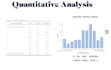 do quantitative analysis with jamovi and spss