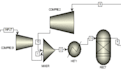 do aspen plus and hysis  simulations