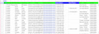 find all direct phone numbers, emails, and data enrichment