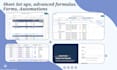 set up smartsheet automation, formulas, reports, and dashboards