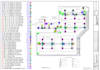 do hvac takeoffs and estimation