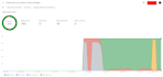 fix google merchant center suspension and misrepresentation