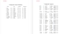 craft your relationship composite chart astrology reading