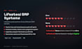 develop a custom minecraft plugin for your spigot or paper server