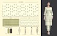 design fashion collections, 3d models, patterns in clo 3d