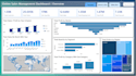 be your power bi expert in data analyst