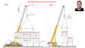 do strength, stability, and lifting calculations of mechanical structures