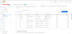 setup zoho mail, business email with your domain