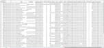 professionally extract website data and provide results in any format