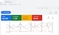 setup and manage your google ads demand gen display campaign