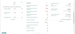 resolve amazon listing issues and fix account violations