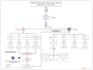 create professional uml diagrams, flowcharts, and more