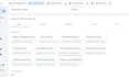 integrate ga4 ecommerce server side tracking, facebook pixel with GTM