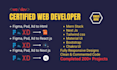 full stack mern web developer website development html javascript react next js