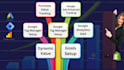 do google ads conversion tracking by GTM
