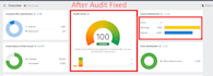 do GEO aeo SEO,generative engine optimization and ai search ranking
