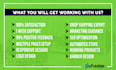 create profitable shopify dropshipping store design