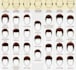be your  hairstyle consultant