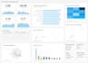 do data analysis sql, tableau, power bi, python, gcp, AWS, data visualization