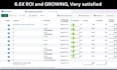 be your facebook ads manager