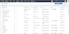 be zoho crm expert, custom modules,pipelines,deluge function
