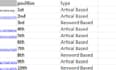do expert SEO keyword research and competitor analysis