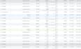 set up and manage your facebook ads
