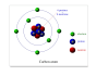 animate and draw illustration for physics