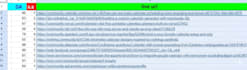 create high quality forum backlinks for SEO ranking