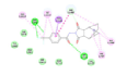 provide expert drug discovery services