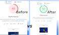 wordpress speed optimization and boost google pagespeed insights