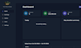 react web application using react tailwind and material UI