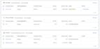 set up and manage your google ads adwords campaigns, PPC expert