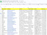 lead generation, targeted lead generation, linkedin b2b lead generation services
