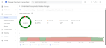 fix google merchant center suspension and merchant center misrepresentation