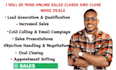 sales closer, high ticket closer, appointment setter b2b sales and sales closing